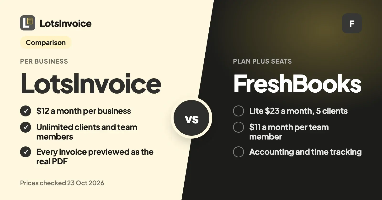 LotsInvoice vs FreshBooks