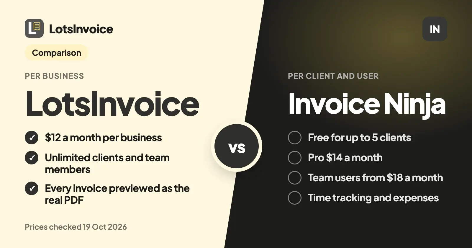 LotsInvoice vs Invoice Ninja
