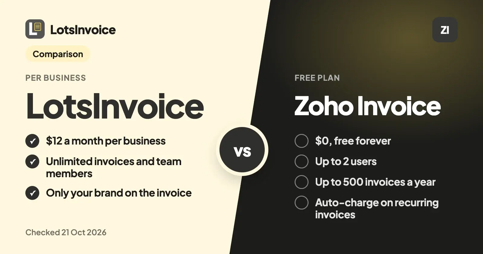 LotsInvoice vs Zoho Invoice
