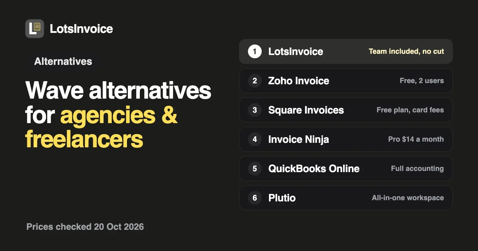 Wave Alternatives for Agencies and Freelancers (2026)